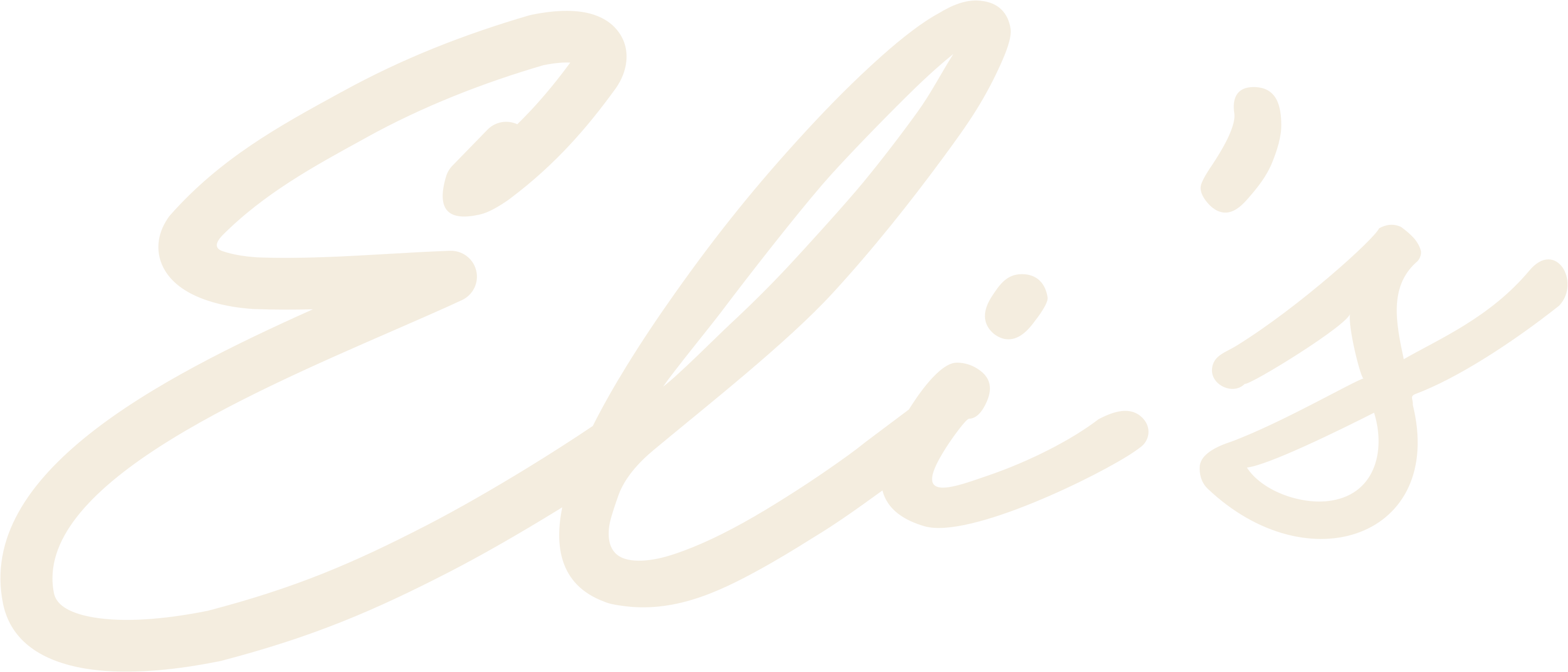 Eli's